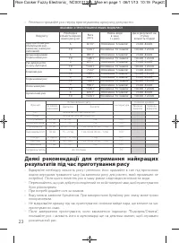 Страница 29