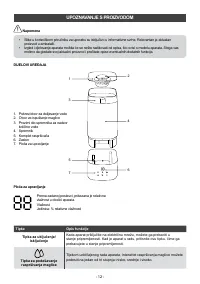 Страница 12