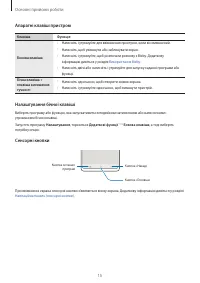 Страница 15
