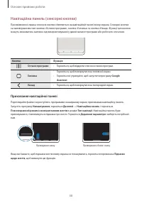 Страница 30