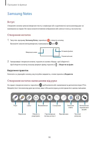 Страница 98