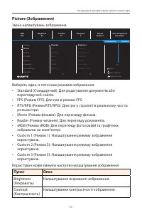 Страница 31