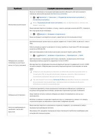 Страница 158