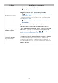 Страница 162