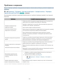 Страница 166