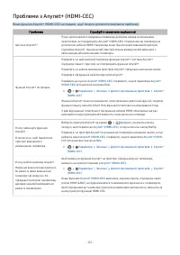 Страница 167