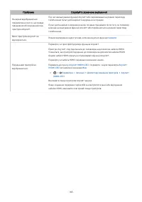 Страница 168