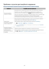 Страница 169