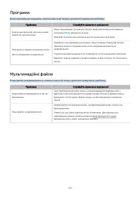 Страница 170