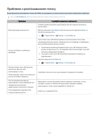 Страница 171