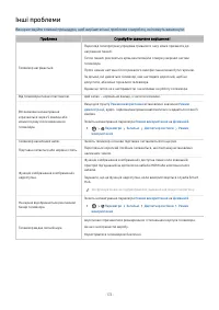 Страница 172