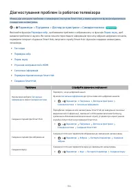 Страница 174