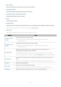 Страница 77