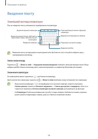 Страница 58