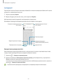 Страница 71
