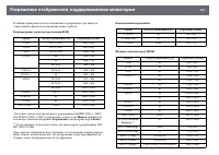 Страница 203
