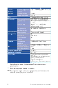 Страница 54