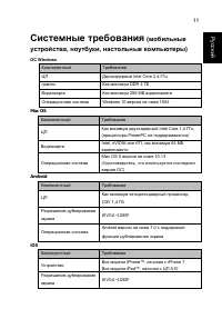 Страница 11