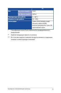 Страница 55