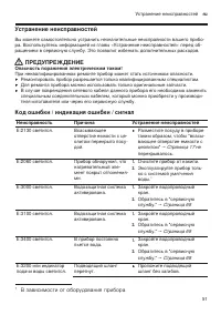 Страница 51