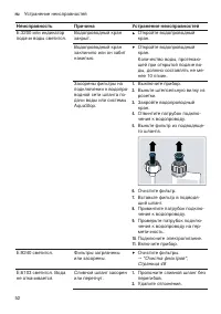 Страница 52