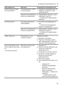 Страница 53