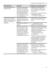 Страница 61