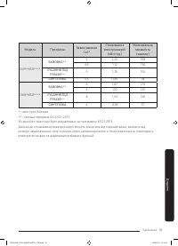 Страница 51