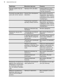 Страница 50