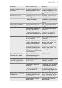 Страница 51