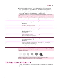 Страница 49