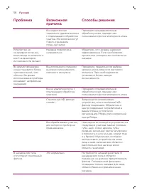 Страница 58