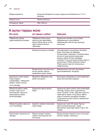 Страница 84