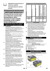 Страница 257