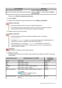 Страница 64