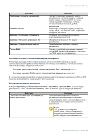 Страница 90