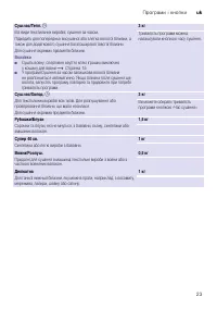 Страница 23