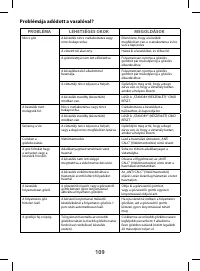 Страница 109