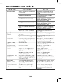 Страница 121
