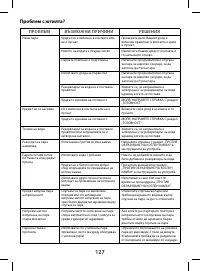 Страница 127