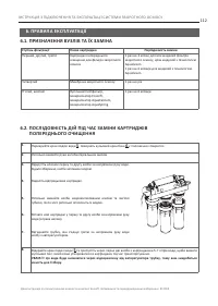 Страница 112