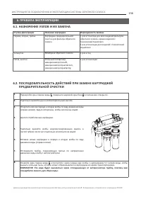 Страница 156