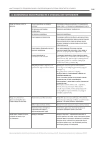 Страница 166