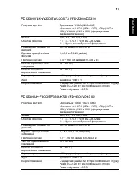 Страница 53