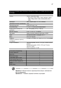 Страница 59