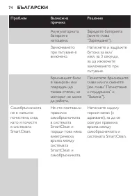 Страница 74