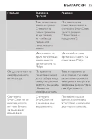 Страница 75