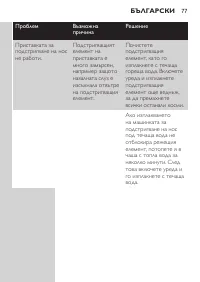 Страница 77