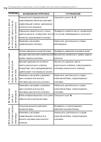 Страница 118