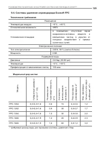 Страница 125